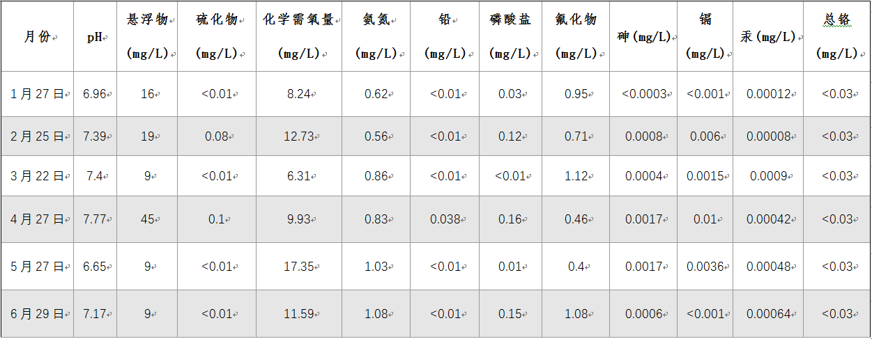 J9游戏(中国)-官方网站